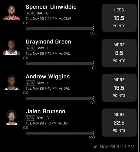 nba espn betting lines - espn nba picks for tonight.